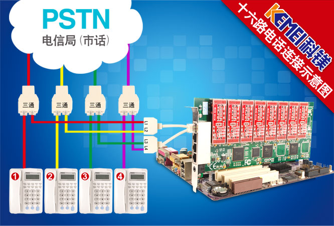科鎂16路外賣通